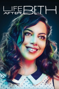 Watch Life After Beth free movies